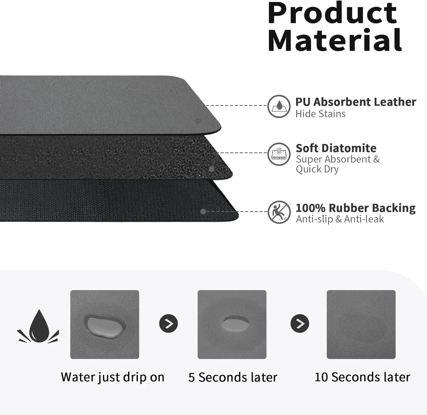 Кухонные аксессуары: Впитывающ – обзор и цена Bar Mat Rubber